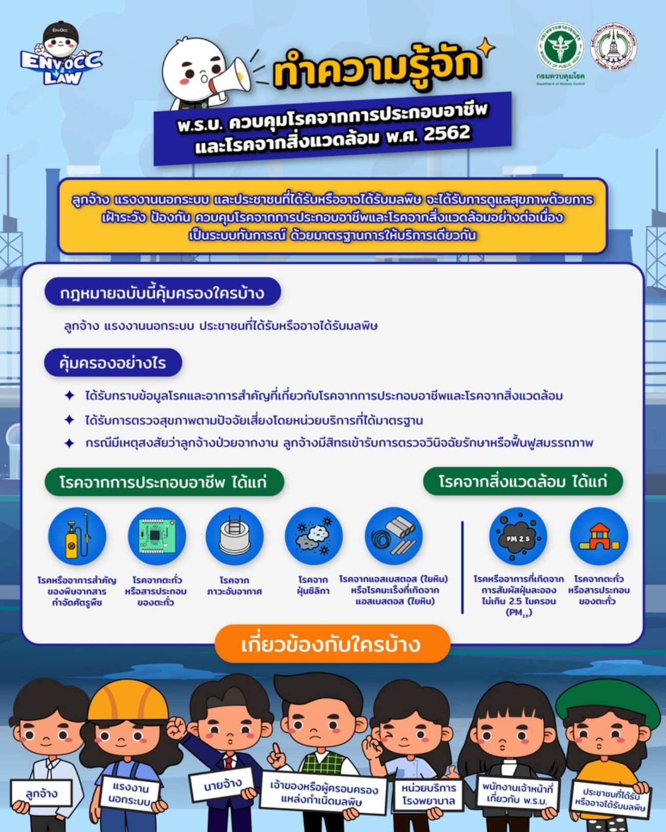 ประชาสัมพันธ์ องค์การบริหารส่วนตำบลพระธาตุบังพวน ขอความร่วมมือประชาชน ผู้ประกอบการ และผู้ที่เกี่ยวข้อง ร่วมกันเฝ้าระวัง ป้องกัน และควบคุมโรคจากการประกอบอาชีพและโรคจากสิ่งแวดล้อม ตามพระราชบัญญัติควบคุมโรคจากการประกอบอาชีพและโรคจากสิ่งแวดล้อม พ.ศ. ๒๕๖๒